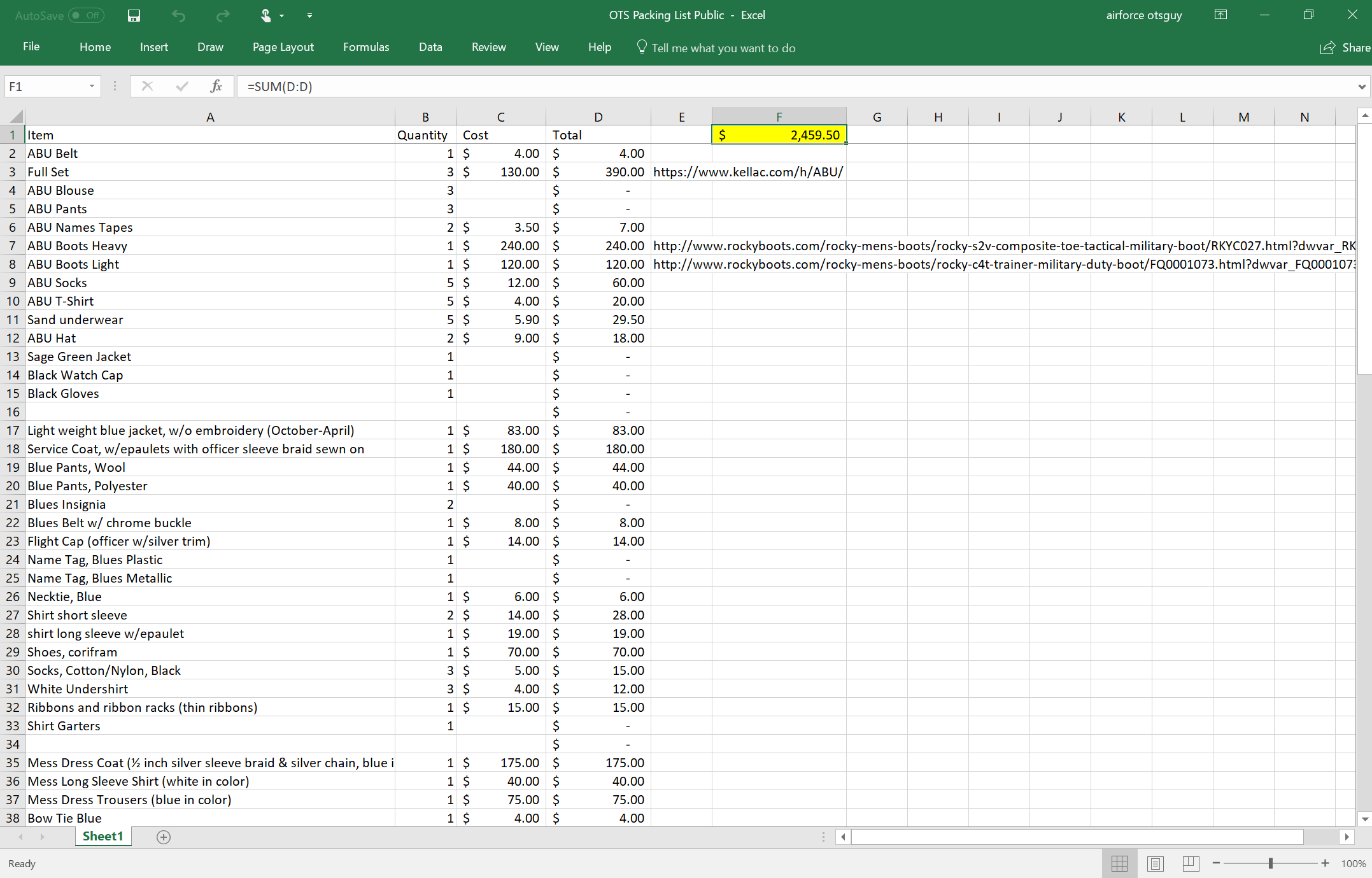 Packing List Cost Spreadsheet – Air Force Journey